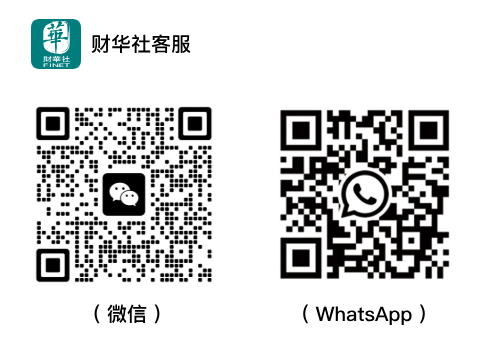 Contact QR Code